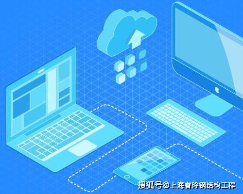 上海網站建設與信息安全軟件開發 如何精準確定網站類型？